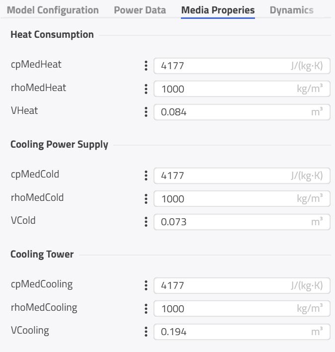 AbsorptionCooling_bel_parameter3.JPG