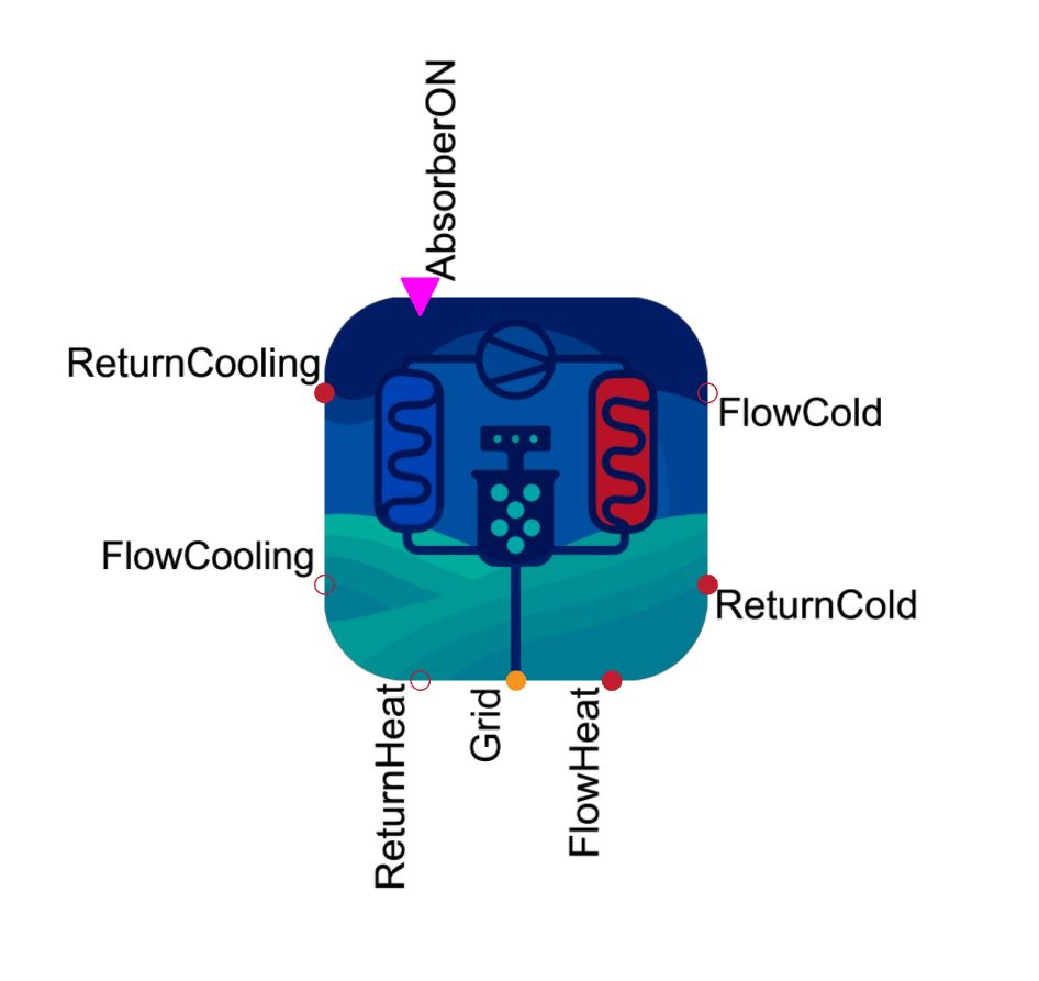 AbsorptionCooling_bel_symbol.JPG