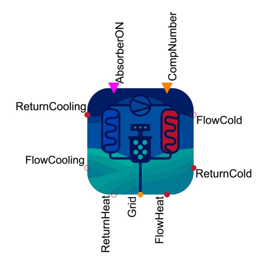 AbsorptionCooling_bel_symbol_cascade.JPG