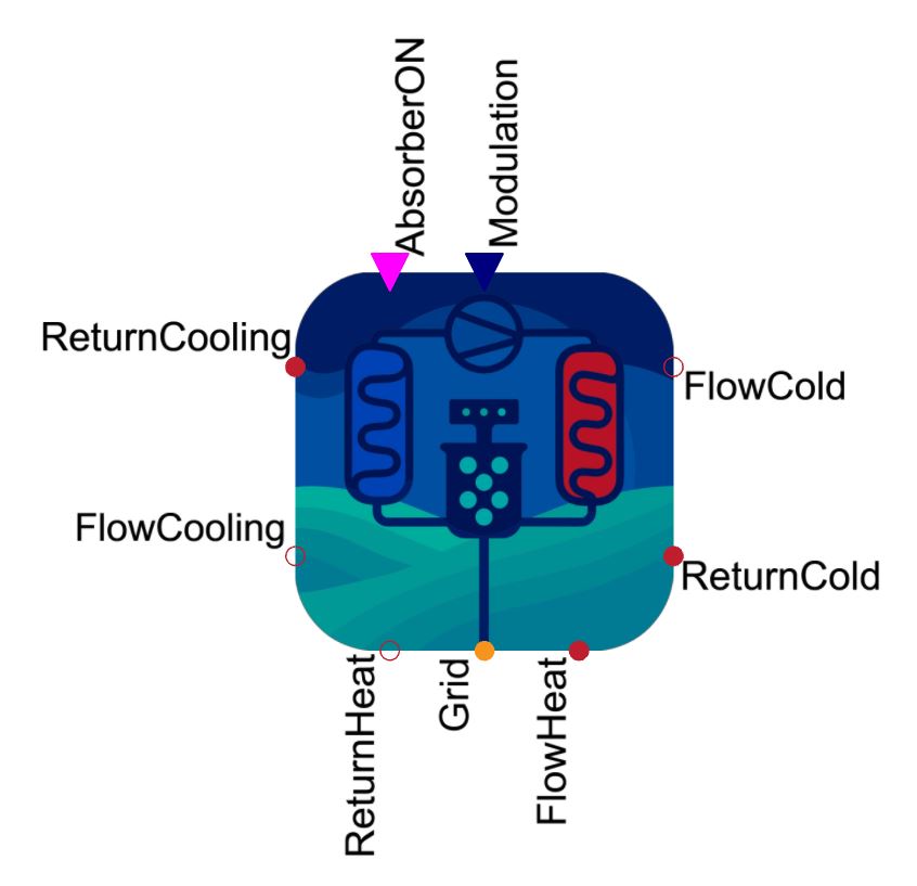 AbsorptionCooling_bel_symbol_mod.JPG