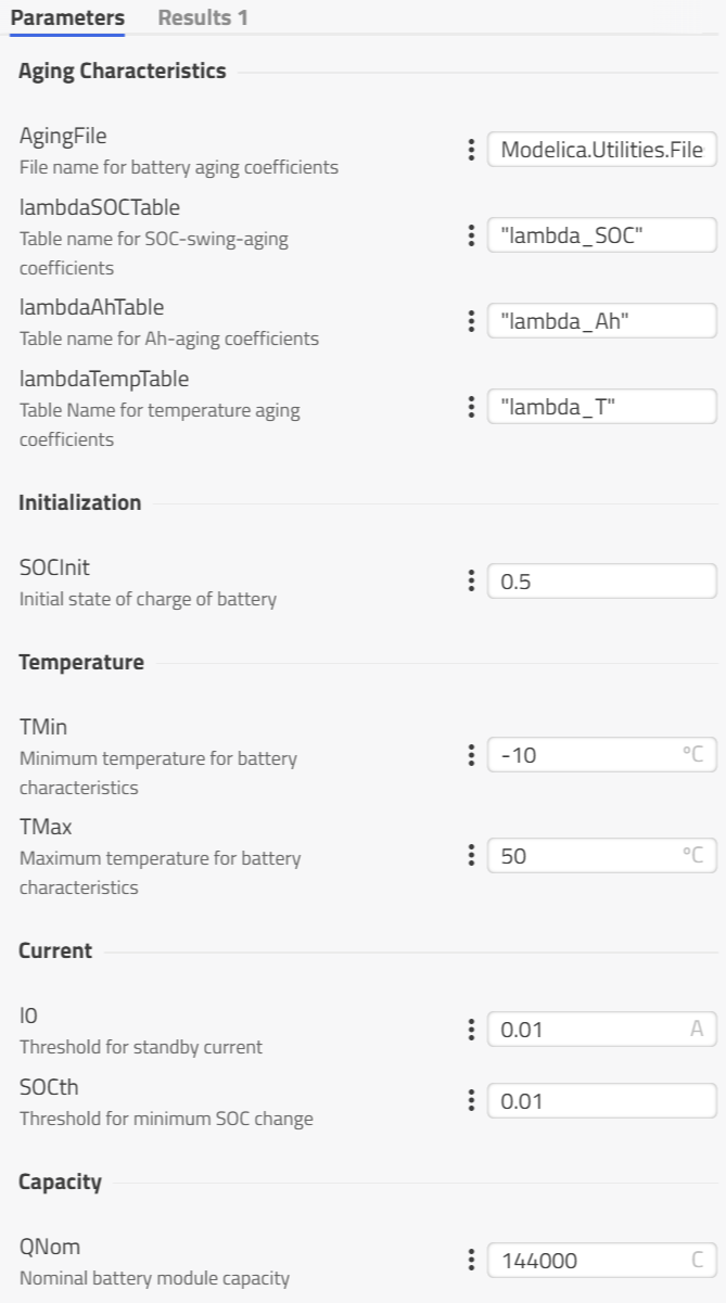 BatteryAging_bel_parameter.png
