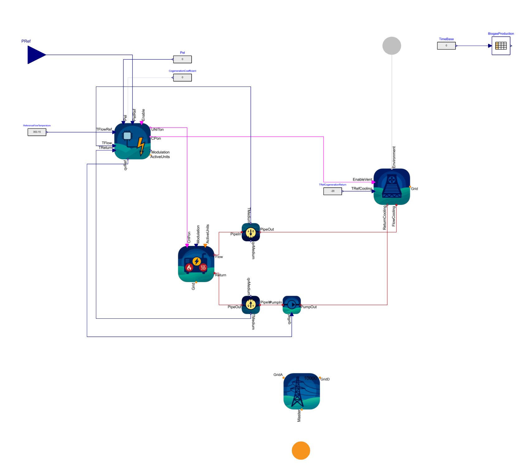 BiogasPlant_bel_internalJPG.JPG