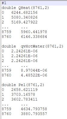 Example for a load data file