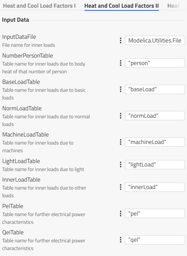 BuildingZone_bel_parameter_LoadFactors2.png