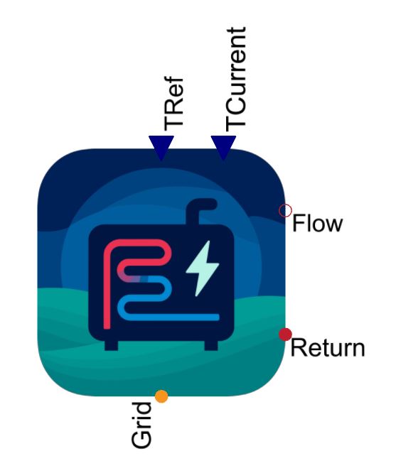 CogenerationPlant_bel_symbol_basic.JPG