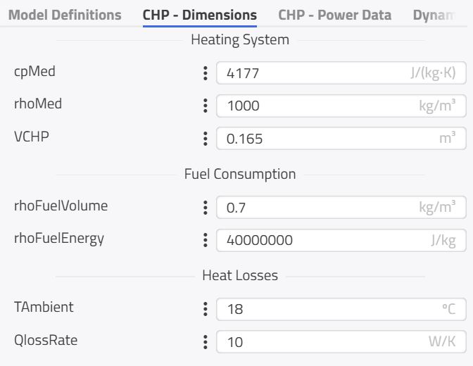 Cogeneration_bel_parameter2.JPG