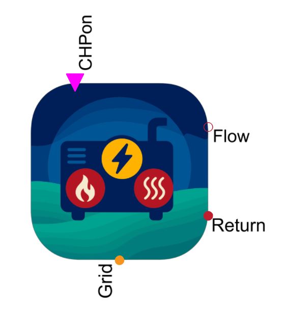 Cogeneration_bel_symbol.JPG