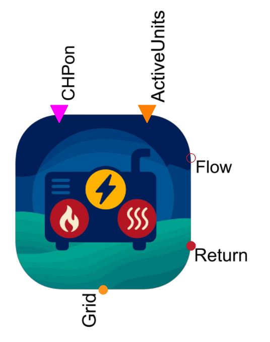 Cogeneration_bel_symbol_cascade.JPG
