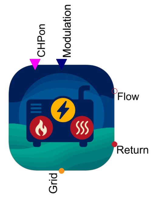 Cogeneration_bel_symbol_mod.JPG