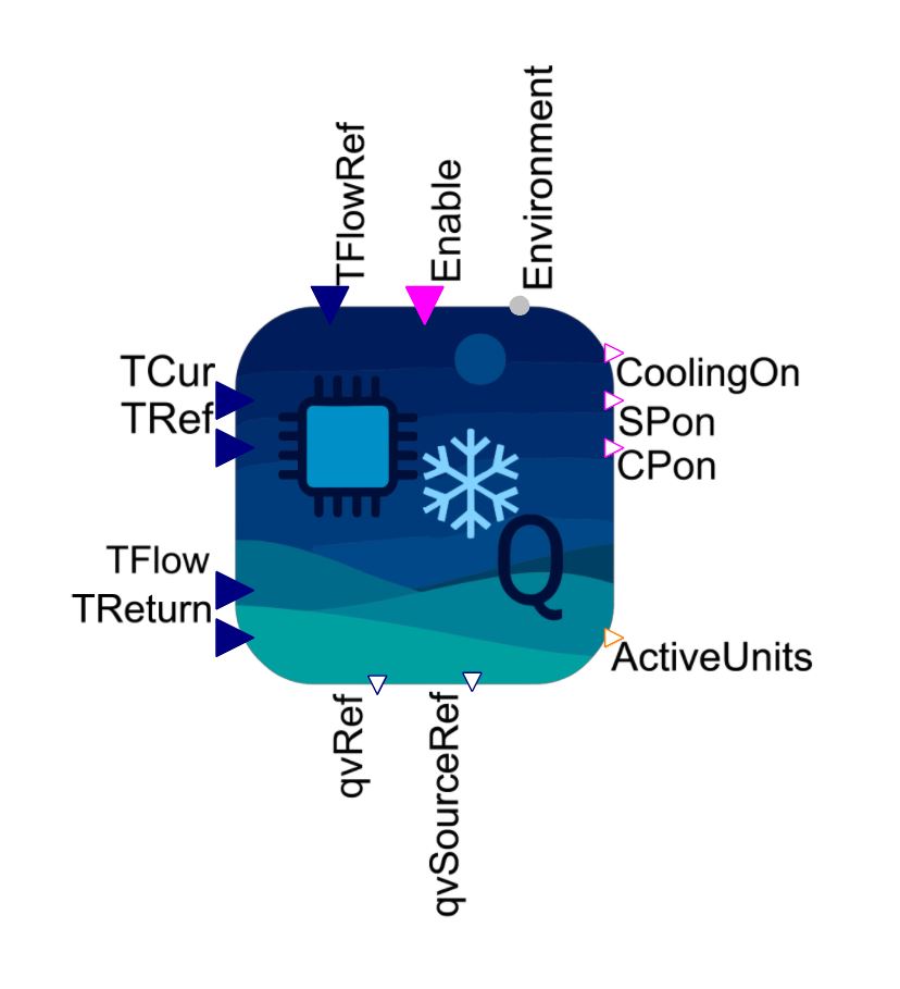 CoolingController_bel_symbol_cascade.JPG