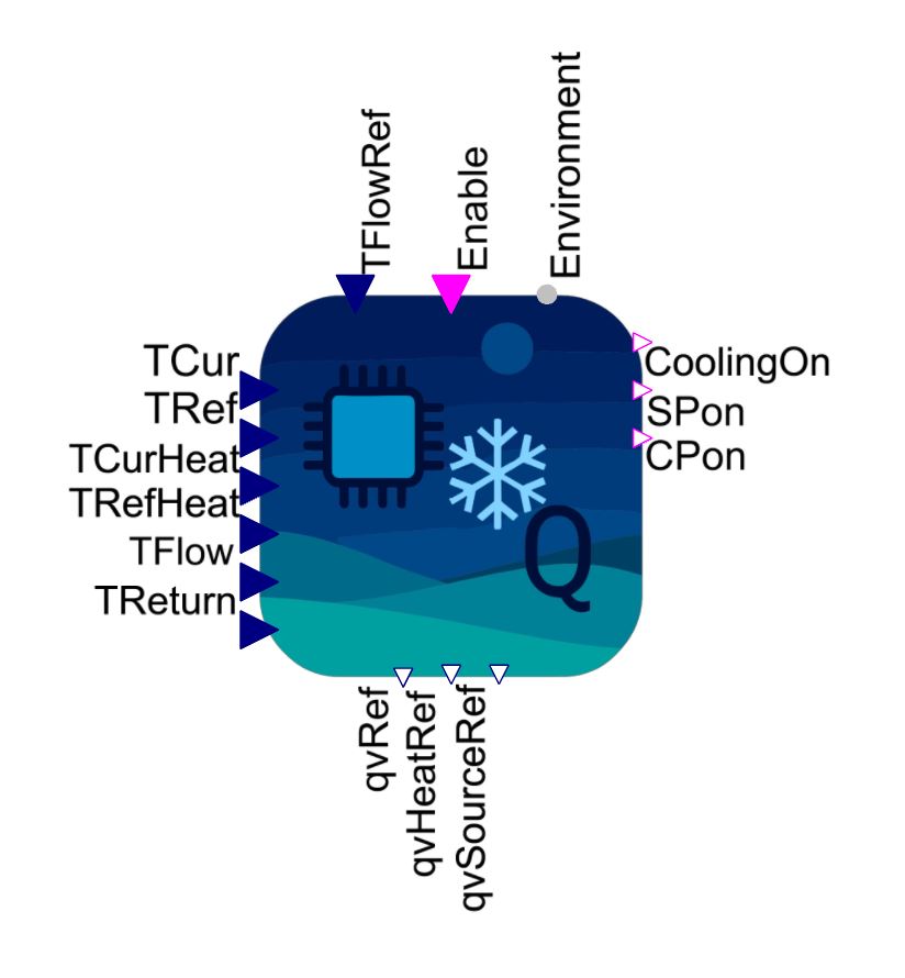 CoolingController_bel_symbol_heatSource.JPG