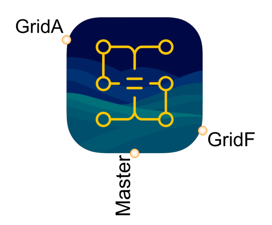 DCGrid_bel_symbol_master.png DCGrid_bel_symbol_master.png