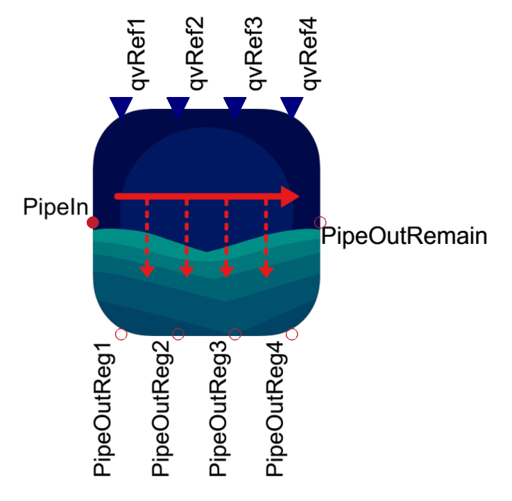 DistributionValveNPort_bel_symbol.png
