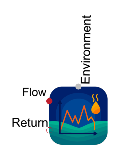 DomesticWaterLoad_bel_symbol.png DomesticWaterLoad_bel_symbol.png