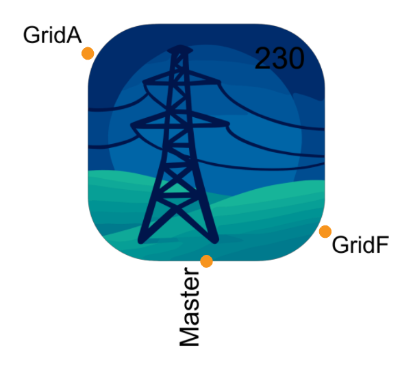 Grid_bel_symbol_master.png