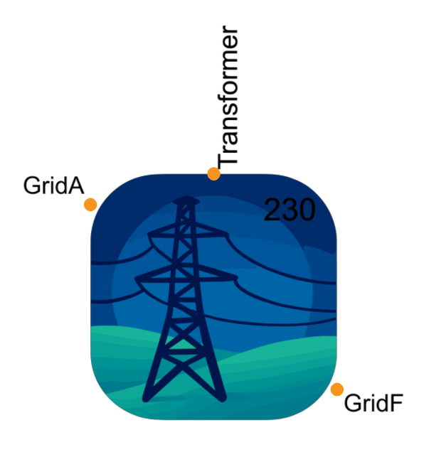 Grid_bel_symbol_trafo.png