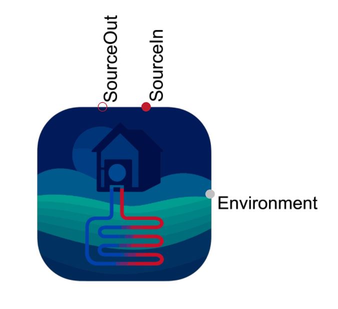 GroundCollector_bel_symbol.JPG