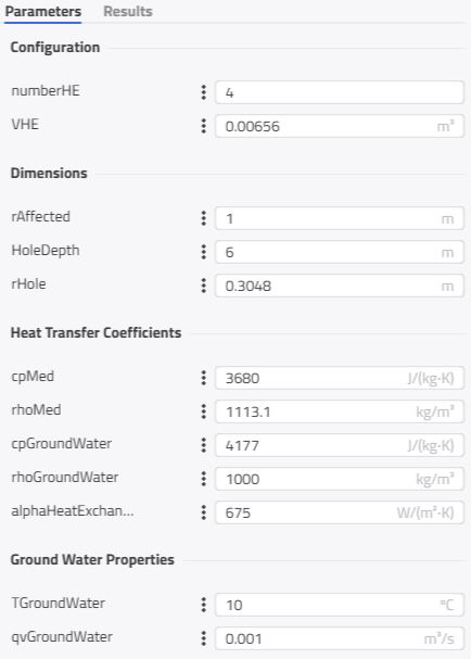 GroundWaterCollector_bel_parameter.JPG