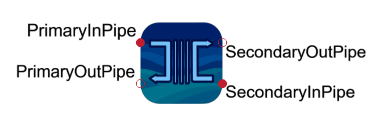 HeatExchanger_bel_symbol.png
