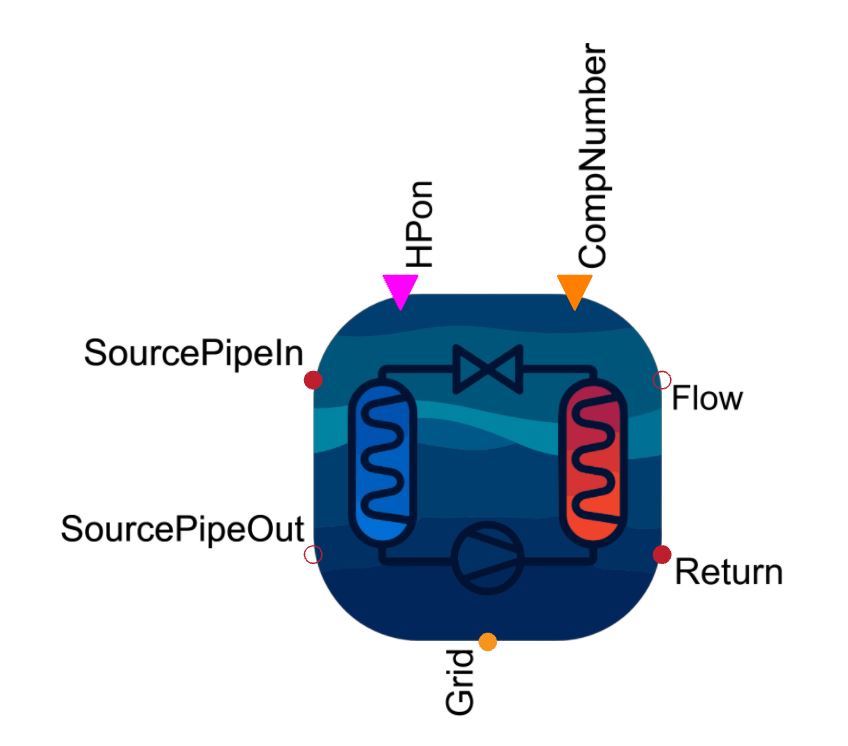 HeatPump_bel_symbol_cascade.JPG