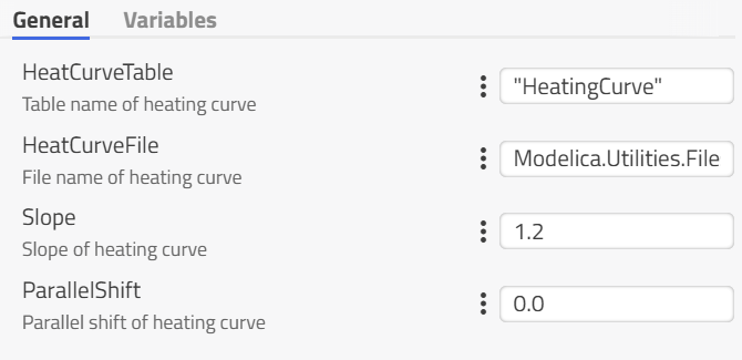 HeatingCurve_bel_parameter.png