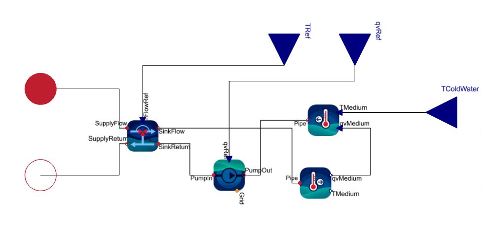 HotWaterSupply_bel_structure.JPG