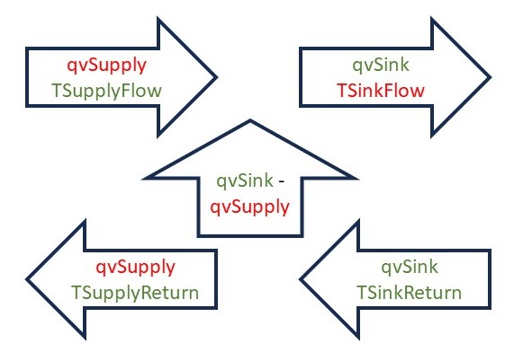 HydraulicValveFlow_schema.jpg HydraulicValveFlow_schema.jpg