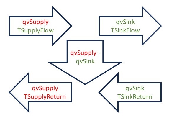 HydraulicValveReturn_schema.jpg HydraulicValveReturn_schema.jpg