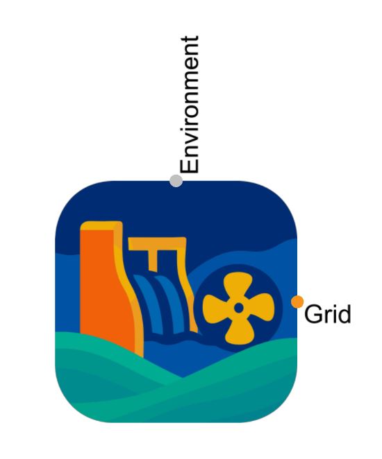 HydroElectricPS_bel_symbol.JPG