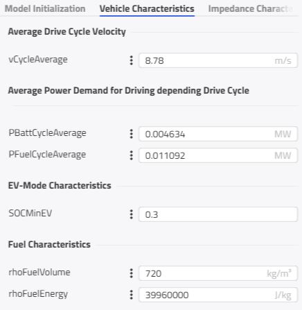 PHEV_bel_parameter1.JPG