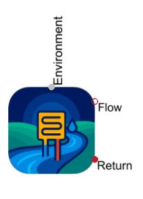 RiverHeatExchanger_bel_symbol.JPG
