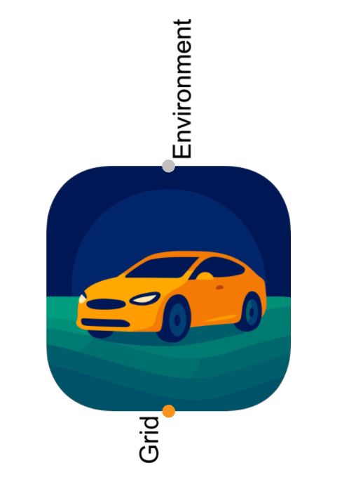 SimpleVehicle_bel_symbol.JPG