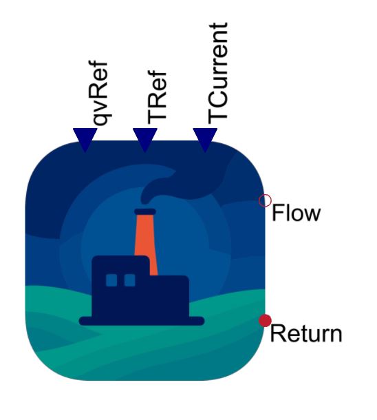ThermalPowerPlant_bel_symbol_volumeflow1.JPG