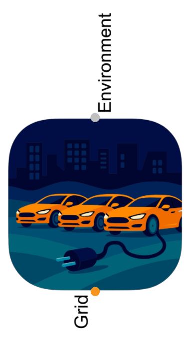 Vehiclefleet_bel_symbol.JPG