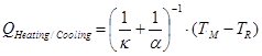 equa_radiant_loops_1.png